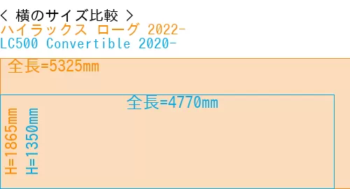#ハイラックス ローグ 2022- + LC500 Convertible 2020-